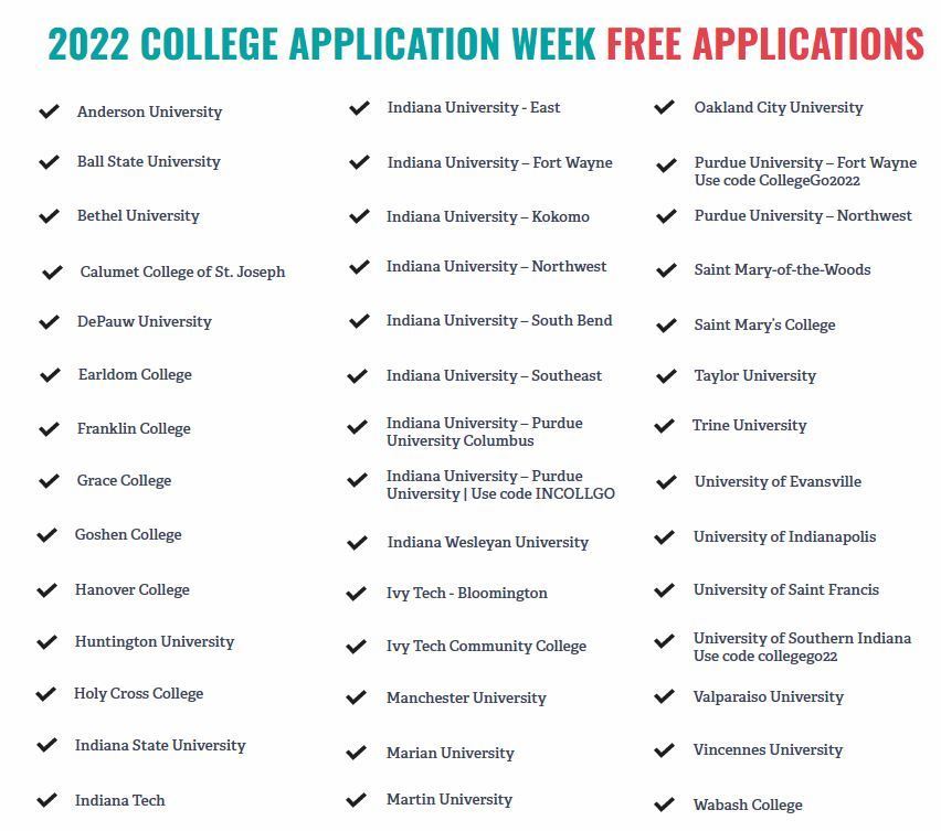 2022 College Application