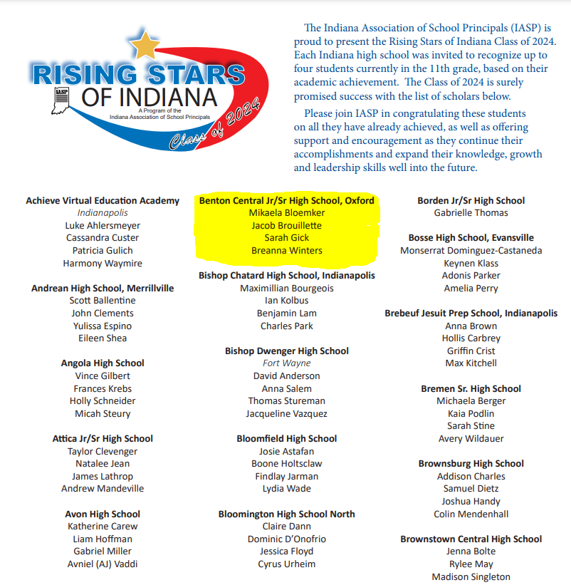 Rising Stars of Indiana